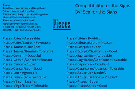 Love compatibility work compatibility chinese compatibility zodiac man zodiac woman. Pin on Pisces through & though☆★☆