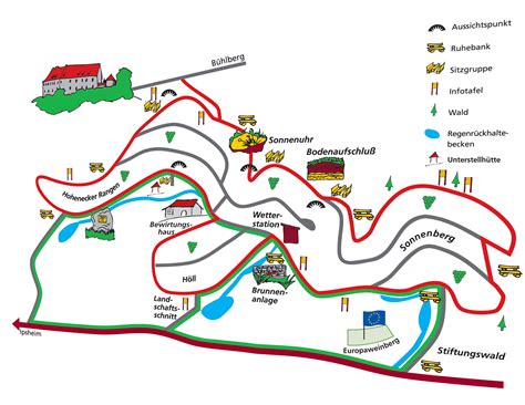 Die landschaft wird dominiert von der burg hoheneck, die über dem ort liegt. Markt Ipsheim | VGN