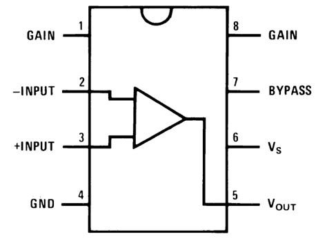 A drawing of an electrical or electronic circuit is known as a circuit diagram, but can also be called a schematic diagram, or just schematic. How to Read Electrical Schematics - Circuit Basics