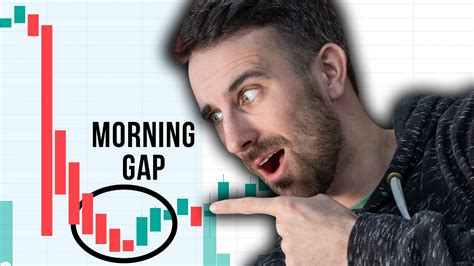 Because of this fact, it is also impossible to work on your qfl trading strategy without using an automatic qfl base scanner successfully. The BEST Beginner Trading Strategy?! - YouTube