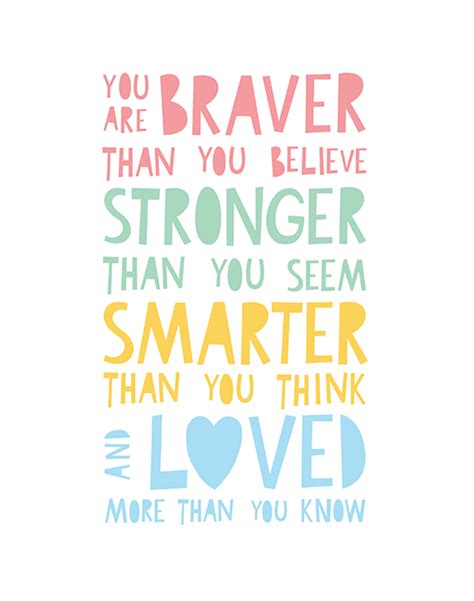 Its probably not just by chance that im alone. You are braver than you believe poster | Believe quotes ...