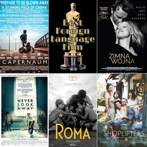 (2020), another round (2020), better days (2019), collective (2019) and the about this list: 2019 Oscars Predictions | Lolo Loves Films