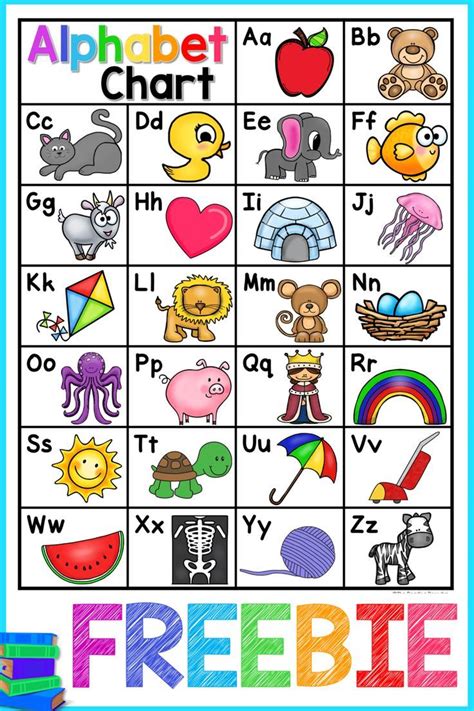 Students will see an outline of an object and then have five seconds to guess the … This FREE printable alphabet chart is perfect to help your ...