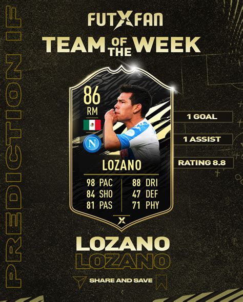 Fifa 21 best meta serie a overpowered players in each position updated cheap expensive fut 21. FIFA 21: Prediction TOTW 12 | FUTXFAN | The Future is now