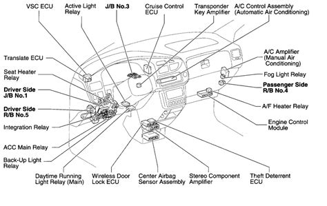See more on our website: DIAGRAM DOWNLOAD Wiring Diagram For 1999 Toyota Tacoma Full HD version - TABLETODIAGRAM ...