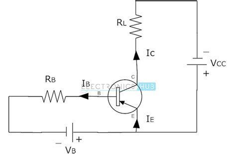 Diagram a shows an npn transistor with the legs covering the symbol showing the name for each the number on the transistor will change according to the country where the circuit was designed but. PNP Transistor Circuit Characteristics, Working, Applications