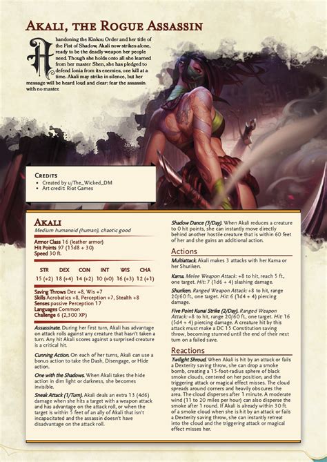 This optional rule makes it easier for a creature to be felled by massive damage. Damage Estimate Dnd 5E : Runnin A Business Dnd 5e Homebrew D D Dungeons And Dragons Dnd : The ...
