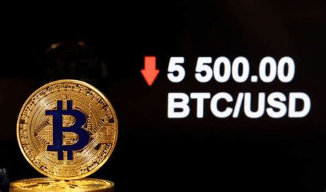Coinmarketcap is the world's most trusted & accurate source for crypto market. Bitcoin'in 5000'e düştüğünü gören CoinMarketCap kullanıcıları panikledi