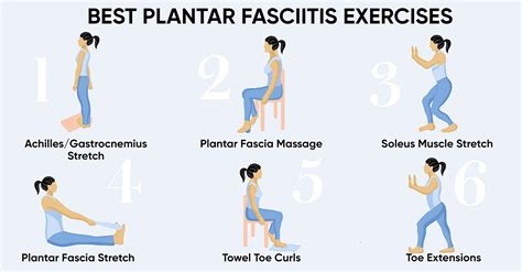 As we know, plantar fasciitis is a common issue for many runners, often hindering one's passion for sports. Pin on Exercise Routines