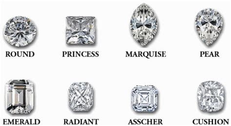 Round is also the most popular cut for engagement rings, followed by the princess cut and the cushion cut. Cushion vs. Princess Cut - Kris Endo