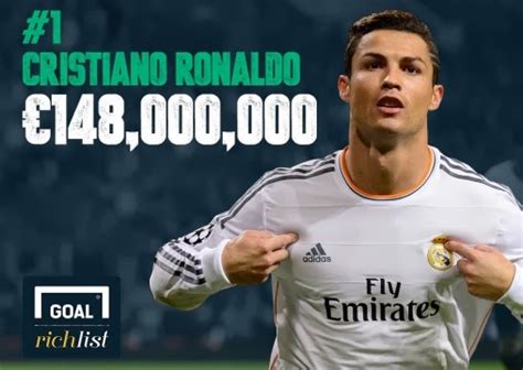 Bringing you the fastest live football scores and breaking news straight to your mobile. Numero Uno: Cristiano Ronaldo declared World's Richest ...