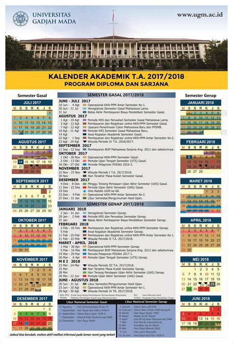 Informasi pesantren calon sarjana dan bimbingan karir tahun akademik 2020/2021 daring (zoom). Kalender Akademik - Department of Geodetic Engineering ...