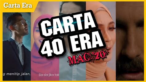 Hits terkini lagu melayu baru 2021 carta era 40 terkini 2021. TOP Carta 40 Era | Mac 2020 | View Muzik Video Lagu ...