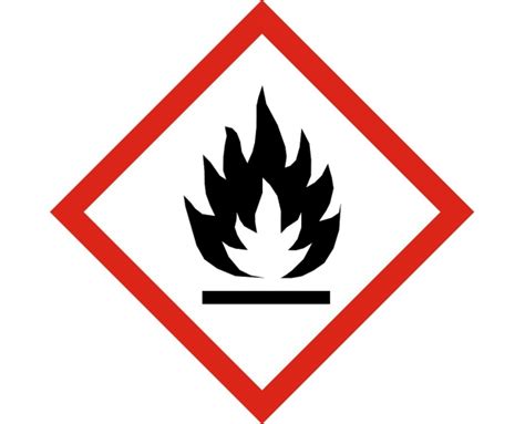 Eviter tout contact avec la peau et les yeux, ne pas respirer les vapeurs. Pictogramme inflammable