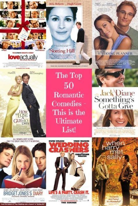 Probably any romantic comedy you didn't immediately forget about after watching. Top-50-Romantic-Comedies-the-Ultimate-List-, 2020 | Ταινίες