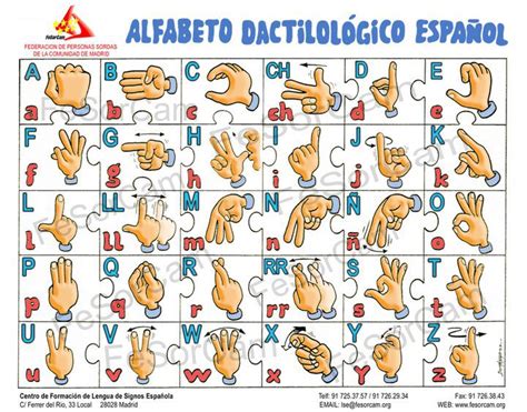 O alfabeto espanhol é derivado do latino e possui 27 letras. Vejo Vozes: Alfabeto Manual em Espanhol