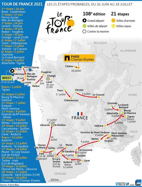 Ci si avvicina a una quindicesima edizione del tour de ski piuttosto particolare Parcours Tour de France 2021 uitgelekt | WielerFlits