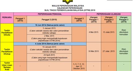 2 maksud persekitaran umum persekitaran umum merupakan persekitaran yang luas dan memberi kesan tidak langsung kepada sesebuah perniagaan. Maksud Input Pengajian Perniagaan - Panduan menjawab ...