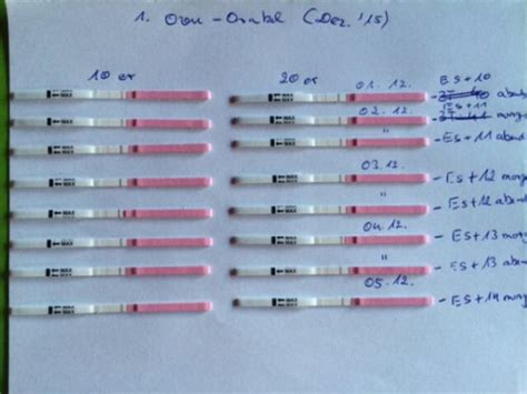 Auf dieser seite berichte ich über erfahrungen mit dem ovulationstest und dem schwangerschaftstest und werde dir. Ovulationstest Vol.7 - Hibbeln auf 2021, Kinderwunsch ...