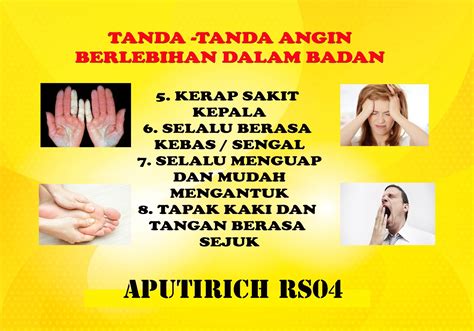 Mengatasi angin yg berkumpul dlm badan 2 : Tanda-Tanda Angin Berlebihan Dalam Badan