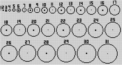 1) the actual pixel squares on the diagram are rectangular, so an even circle gets distorted to look like an oval. Minecraft circle chart - Minecraft Building Inc