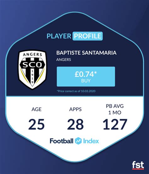 Football index is revolutionary in offering customers a chance to bet on the future success of football players. Football Index Tips with Zach Lowy: 3 Underrated Gems to ...