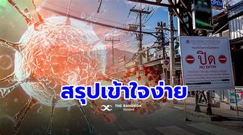 ศบค.ประกาศพื้นที่สีแดงเข้ม ควบคุมสูงสุดและเข้มงวด 10 จังหวัด เริ่ม 28 มิ.ย.64 สรุปง่ายๆ 8 ข้อกำหนด สกัดโควิด-19 'พื้นที่ควบคุมสูงสุด' 28 ...