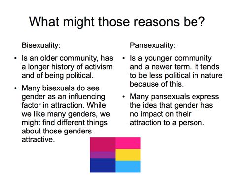 Pan:not limited or inhibited in sexual choice with regard to gender or activity bi:sexually. The difference between bisexuality and...