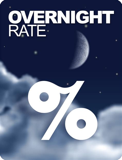 Previously, blr changed according to the overnight policy rate (opr), which is determined by bank negara malaysia from time to time. 48 SMART: Overnight Policy Rate (OPR)