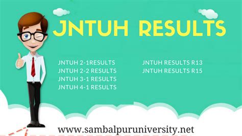 Konkan, mumbai, pune, aurangabad, nagpur, amaravati, kolhapur, latur and nashik. Check JNTUH Results in 2 Mins Updates Results Release ...