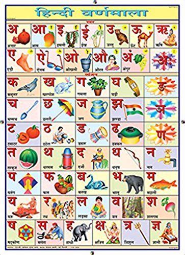 Hindiusa, level b2, 2009, 3 letter words. Buy Hindi Alphabet Chart (70x100cm) Book Online at Low ...