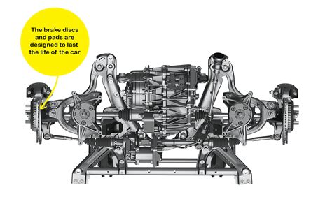 As a result, model s acceleration is instantaneous, silent and smooth. The secret tech behind the Tesla Model 3 | Autocar