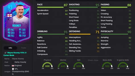 The end of an era wayne rooney sbc celebrates the career of one of england's and. FIFA 21 Wayne Rooney End of an Era SBC: Stats, cheap ...