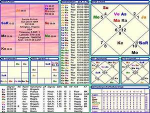  Bullock Horoscope Janam Patri Janam Kundali Birth Chart