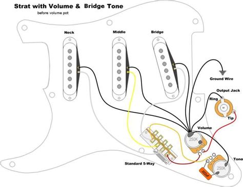 Wiring harness stratocaster 2x tone. Fender Stratocaster Sss Wiring Diagram 5 Way