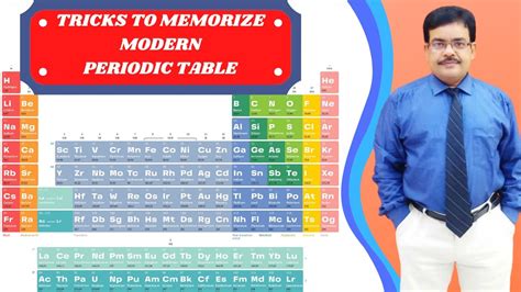 The modern long form of periodic table was constructed based on above law. MODERN PERIODIC TABLE - YouTube