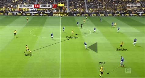 The visiting side borussia dortmund have been victorious on nine occasions while the rest of the seven matches were played out as drawn encounters between. Bundesliga 2018/19 Tactical Analysis: Borussia Dortmund vs ...