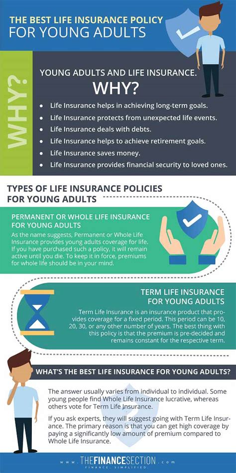 Always compare prices so you know if what you've found is the best life insurance policy at a competitive price. The Best Life Insurance Policy for Young Adults | The ...