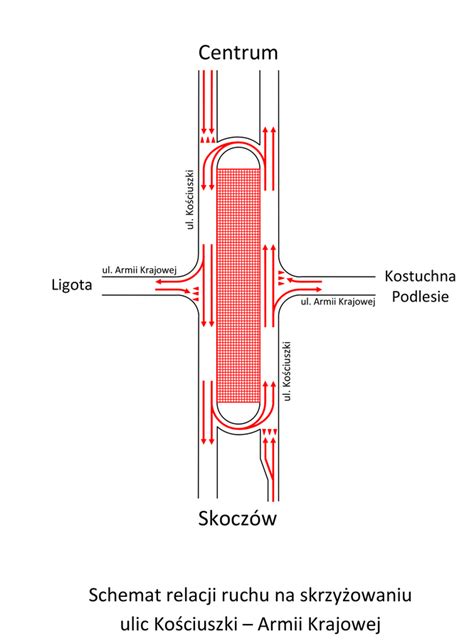 Loteria szczepionkowa ma być organizowana wspólnie z totalizatorem sportowym. Zmiana organizacji ruchu na jednym z najbardziej ...