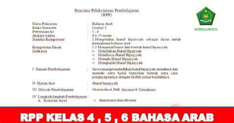 Kompas.com/labib zamanisiswa kelas 9a mts muhammadiyah 06 sambi boyolali mengikuti kbm di pendapa ponpes muhammadiyah nurul huda di. Download RPP Bahasa ARAB SD/MI Kelas 4 , 5 , 6 - File Guru ID