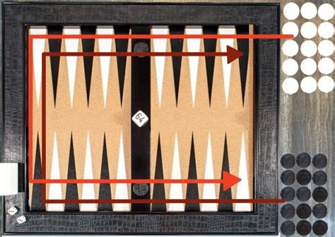 1.2.0 • public • published 5 years ago. How to set up a backgammon board for standard play and ...