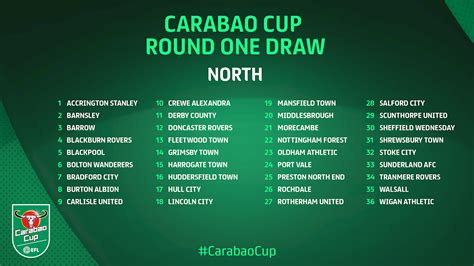 Preston or brighton v luton or manchester united. Brentford Ball Three in Tuesday's Carabao Cup First Round ...