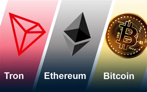 Tron Kurs (TRX) - Bitvavo