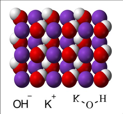 atomic structure of KOH (Potassium Hydroxide) | Download Scientific Diagram