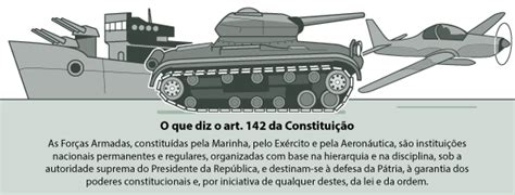 Apoiadores do presidente jair bolsonaro citam o artigo 142 da constituição federal para justificar uma possível intervenção militar contra o que consideram excessos do stf e do congresso nacional contra o governo. Para professor, Constituição de 88 dá brecha para nova ...