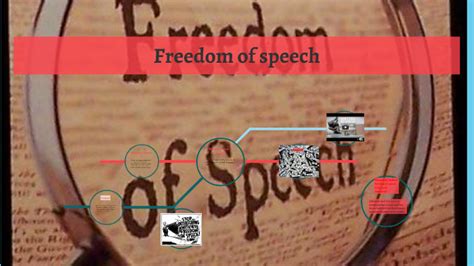 In his speech, xi said a strong country must have a strong military to guarantee the security of the in his speech xi reiterated longstanding pledges to restore taiwan. Freedom of speech by Arian Leyba