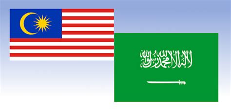 We are having trouble retrieving the data. Malay Arabic Translator - Apps on Google Play