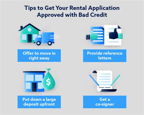 The 6 best credit repair companies of 2020. What Credit Score Is Needed for Renting an Apartment ...