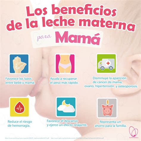 May 04, 2021 · la lactancia materna ofrece muchos beneficios para su bebé. Los beneficios de la #lactancia materna no son sólo para ...