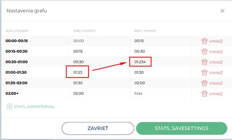 Camel case (sometimes stylized as camelcase or camelcase; angular - Angular4: input not updated correctly after ...